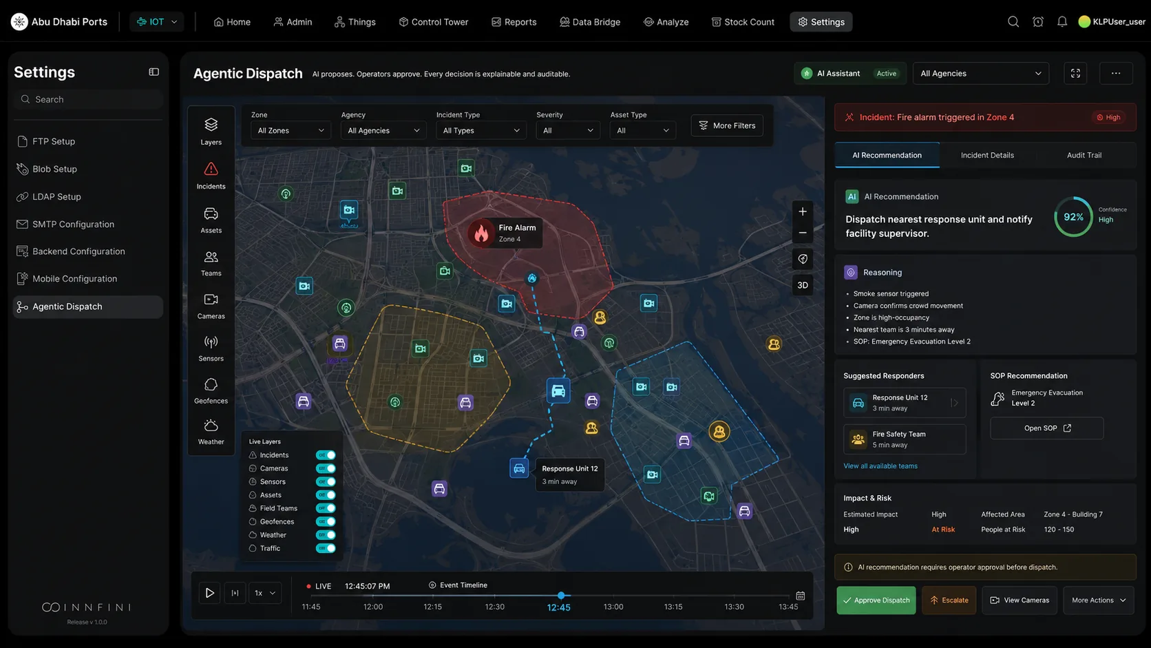 Agentic Dispatch · Abu Dhabi Ports production view