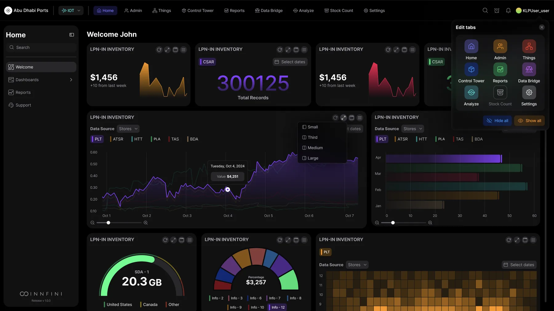 Innfini Main Dashboard · Abu Dhabi Ports