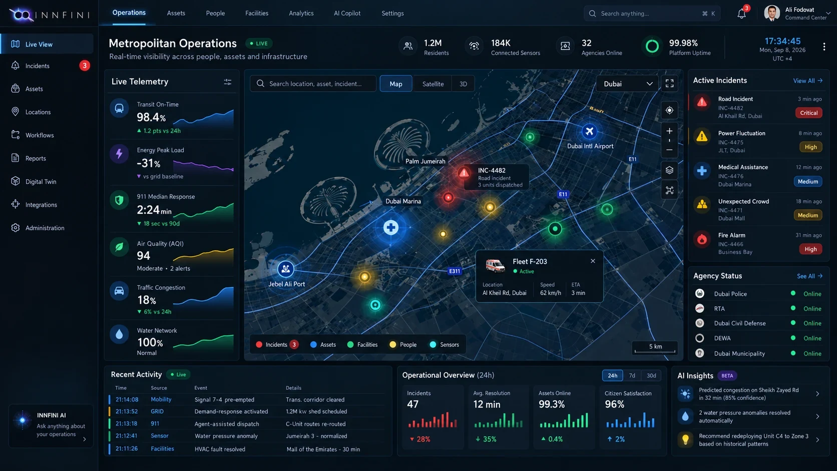 INNFINI Metropolitan Operations — live map, telemetry, active incidents and agency status across a city deployment