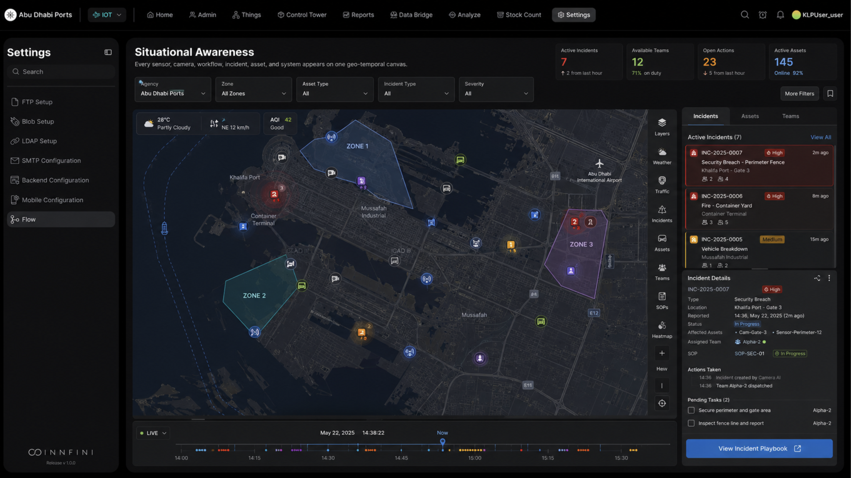 Situational Awareness production view · Abu Dhabi Ports