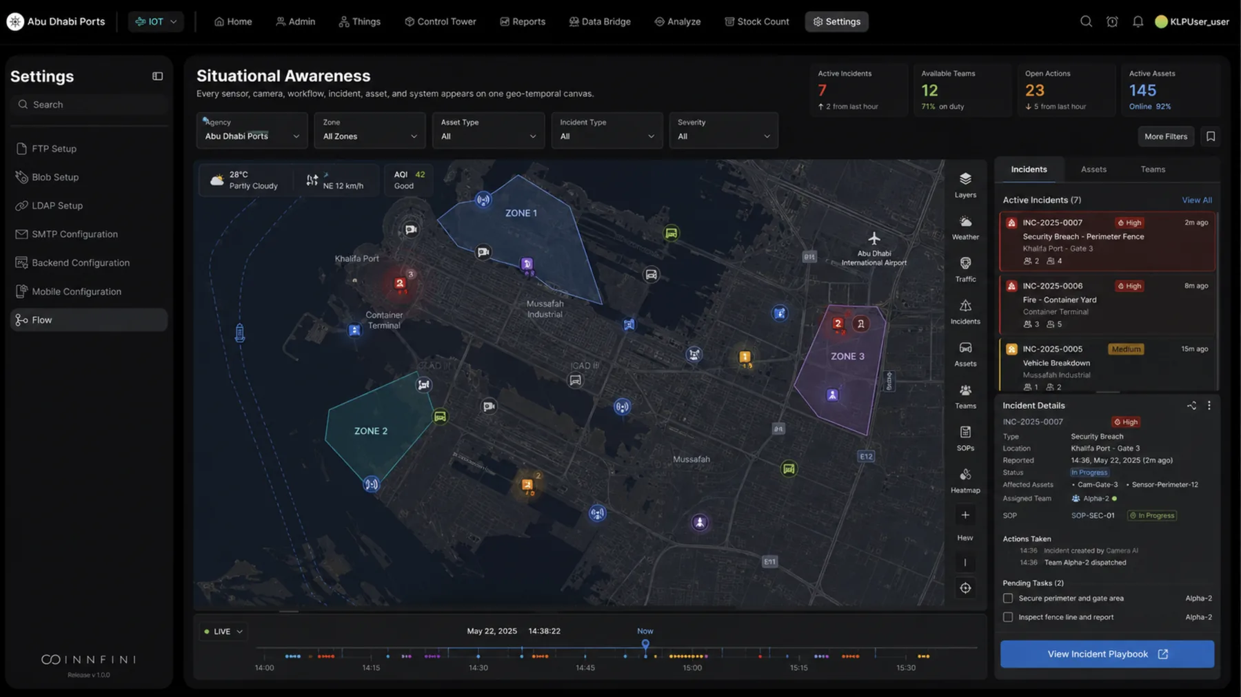 Situational Awareness production view · Abu Dhabi Ports