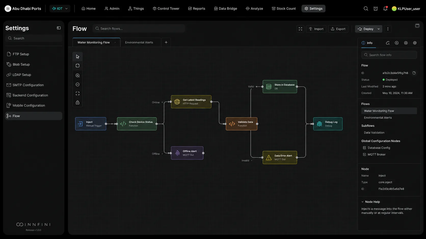 Workflow Builder canvas